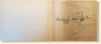 P38 Manual made for the French Army. All Rights Reserved,