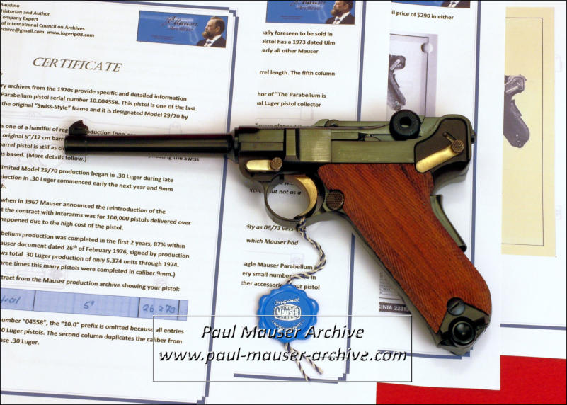 Luger Serial Numbers Lookup