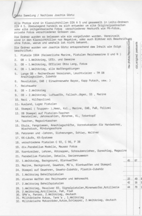 List of folders composing the Görtz archive.