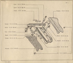 French Manual for P08 - extract